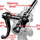 Picture: Willys Overland Technical Manual (Modifications in red by David Tracy)